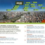 Mood Vila Matilde – Breve Lançamento em São Paulo, Vantagens de Morar no Mood Vila Matilde: Conforto, Lazer e Proximidade do Metrô, Apartamentos na Vila Matilde com Lazer, Conforto e Financiamento pelo Minha Casa Minha Vida